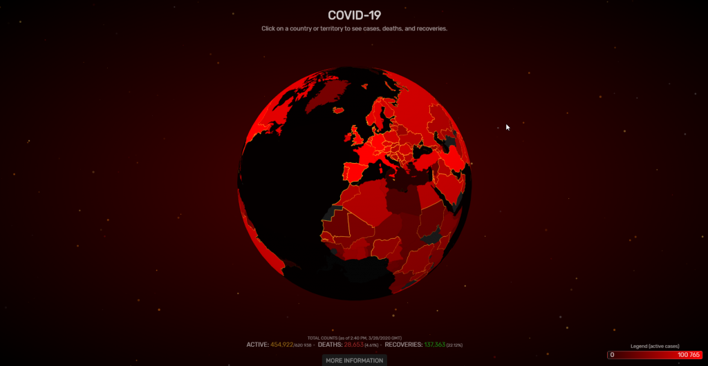 COVID-19 no mundo